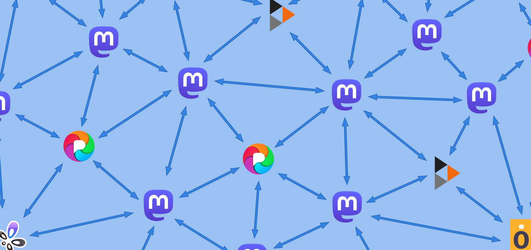https://fedi.tips/what-is-mastodon-what-is-the-fediverse/